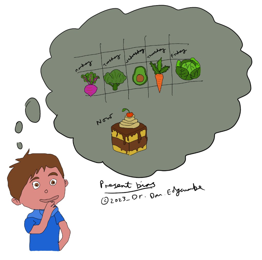 Present Bias Example Present Bias – Dr Dan Edgcumbe